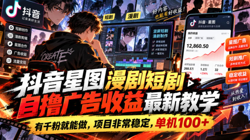 抖音星图漫剧短剧自撸广告收益最新教学，有千粉就能做，项目非常稳定，单机100+-91副业网