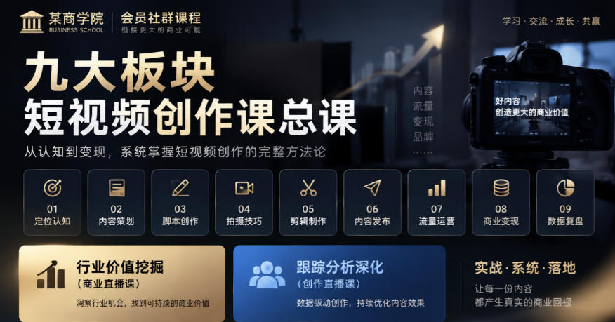 某商学院会员社群课程，九大板块短视频创作课总课，行业价值挖掘(商业直播课)，跟踪分析深化(创作直播课)-91副业网