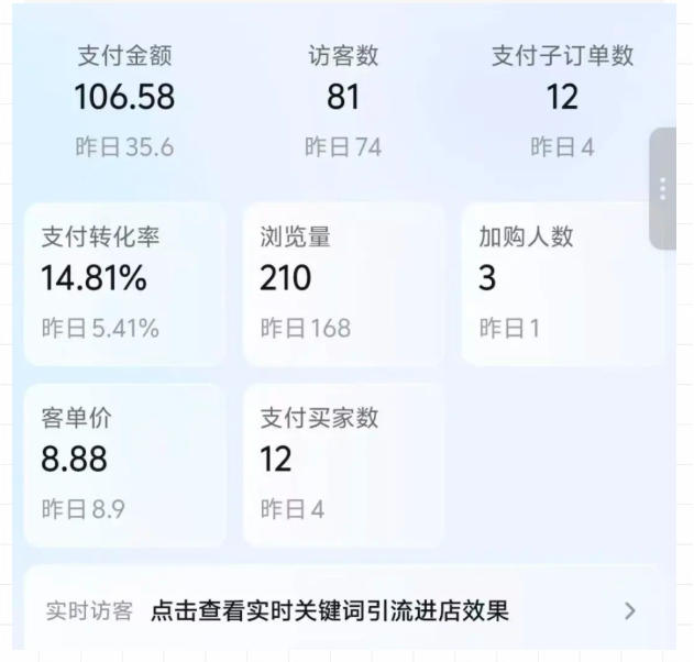 薅流虚拟陪跑4期丨核心逻辑更新丨自动选品+上架方法更新（10月25更新插件玩法和低价玩法）
