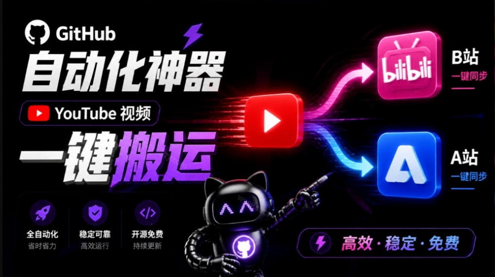 Github上闷声搞事的自动化神器，YouTube视频全流程搬到B站和A站，像发朋友圈一样简单Y2A-Auto-91副业网