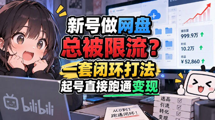 网盘拉新SOP:小白前期宝典,每一步都有明确动作,几千测试出来的打法,全程不限流-91副业网