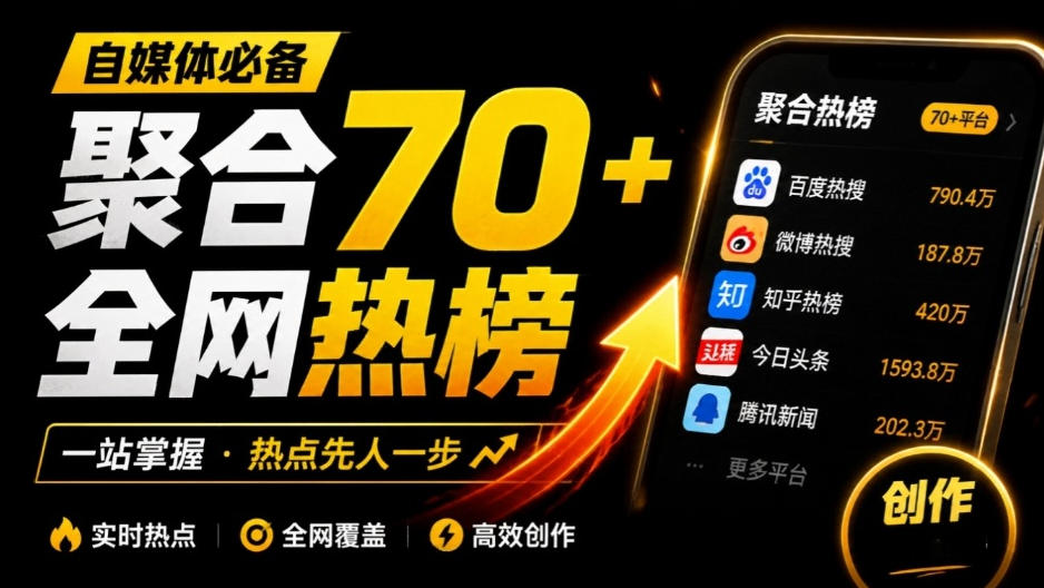 群友做了个非常不错的热点汇总工具！自媒体达人必备，聚合70+热榜信息，简约美观rebang-helper-91副业网